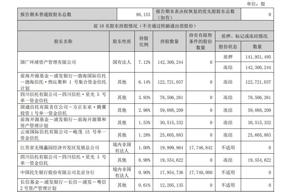 华闻传媒三年股票走势