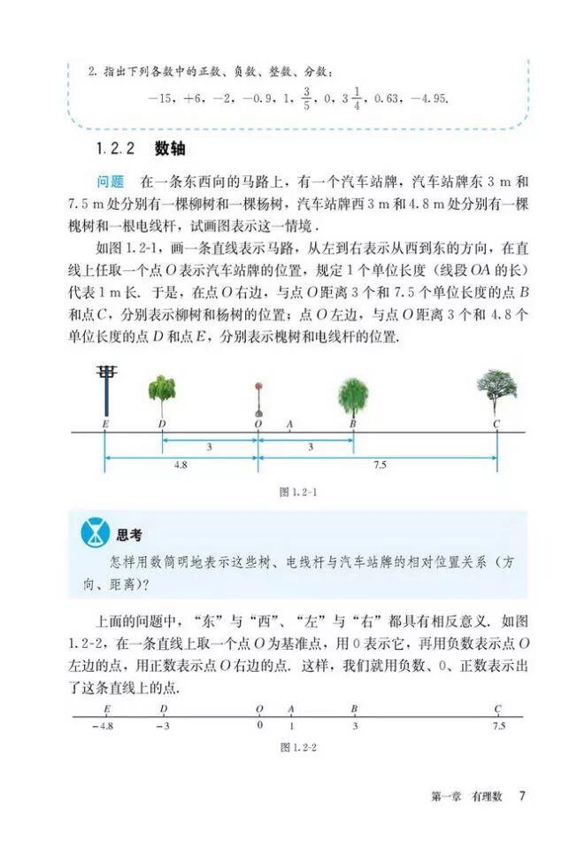 3 1 0是数轴上的一点_数轴的三要素是什么?_数轴是一条什么线