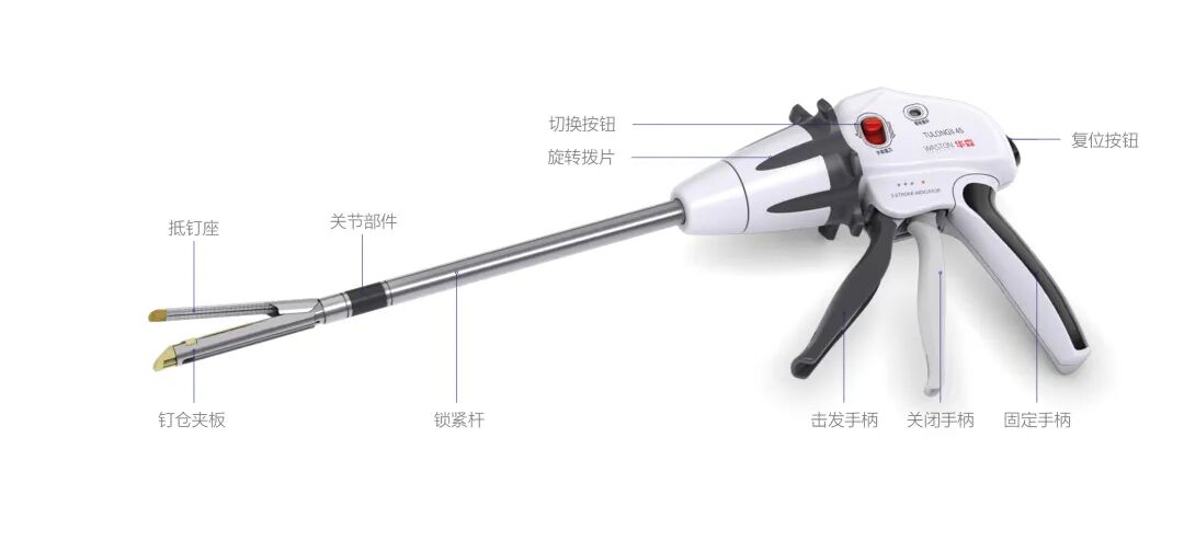 吻合器怎么用的柳叶械逅 ｜ 吻合器专题二：一次性使用腔镜切割吻合器操作要点_https://www.jmylbn.com_新闻资讯_第1张