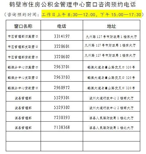 鹤壁住房公积金管理中心全面对外开放附预约电话