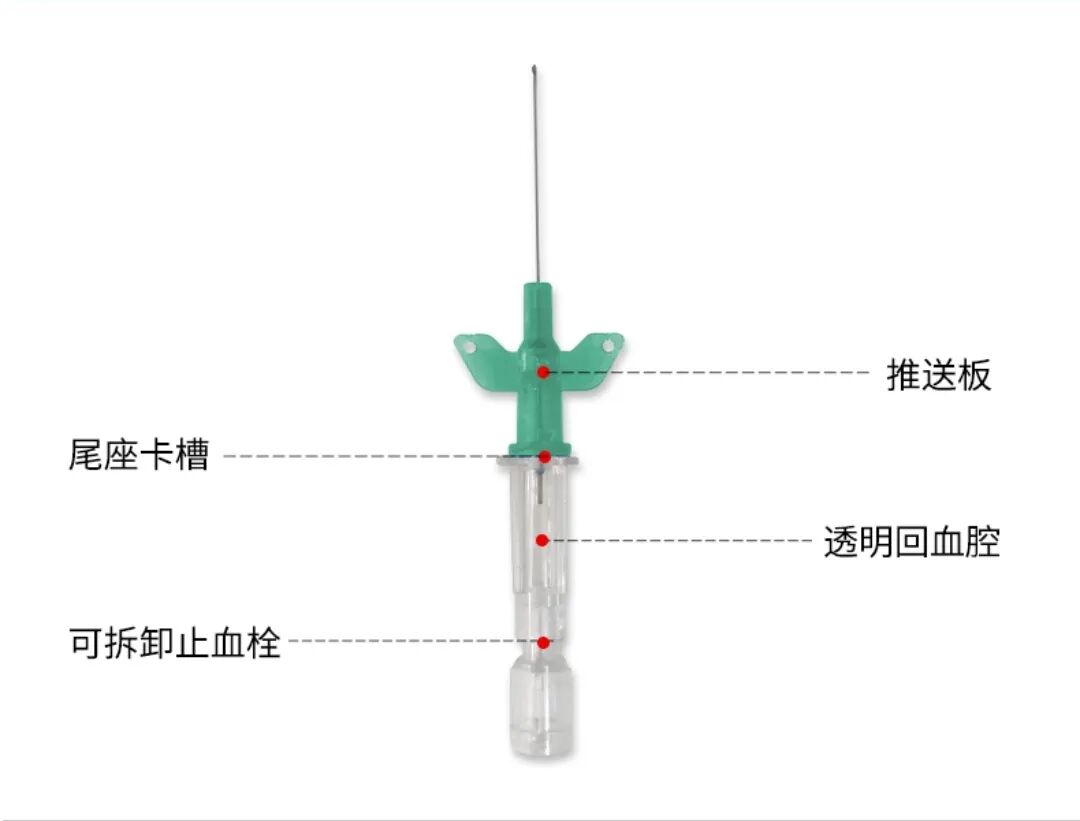 留置针型号怎么区分健康守“护” ｜ 手术室留置针“大”不同_https://www.jmylbn.com_新闻资讯_第3张