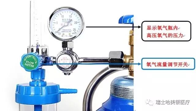 氧气呼吸机怎么用危重病人转运时氧气瓶能用多久？(上篇)了解医用氧气钢瓶_https://www.jmylbn.com_新闻资讯_第8张