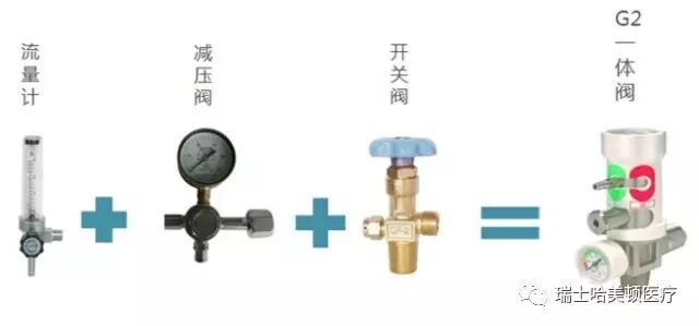 氧气呼吸机怎么用危重病人转运时氧气瓶能用多久？(上篇)了解医用氧气钢瓶_https://www.jmylbn.com_新闻资讯_第10张