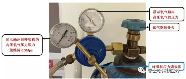 氧气呼吸机怎么用呼吸机之危重病人转运时氧气瓶能用多久？_https://www.jmylbn.com_新闻资讯_第13张