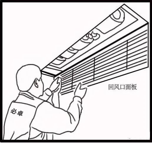 一分钟带你了解中央空调清洗三大步骤(图3)