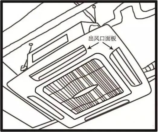 一分钟带你了解中央空调清洗三大步骤(图2)