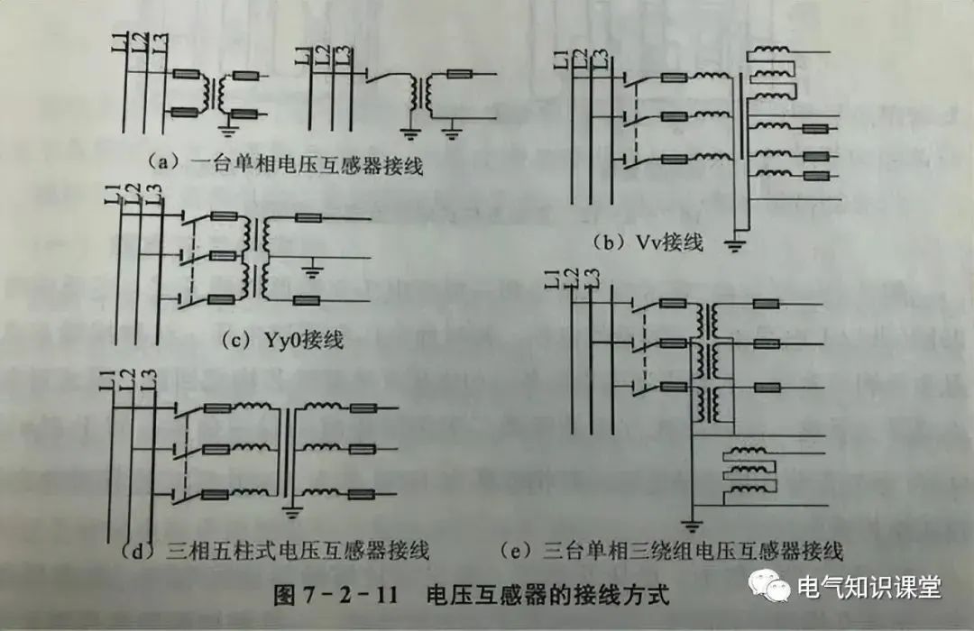 电压互感器的工作原理、特性和接线方式，一次性说清楚！的图4