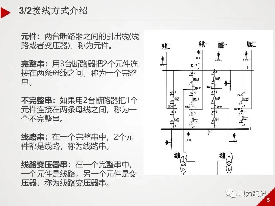 ppt精讲丨500kV变电站采用哪些保护？的图5