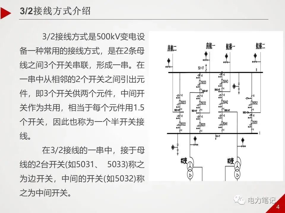 ppt精讲丨500kV变电站采用哪些保护？的图4