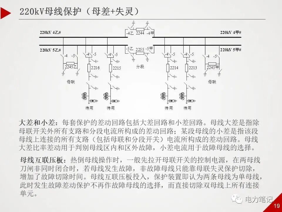 ppt精讲丨500kV变电站采用哪些保护？的图19