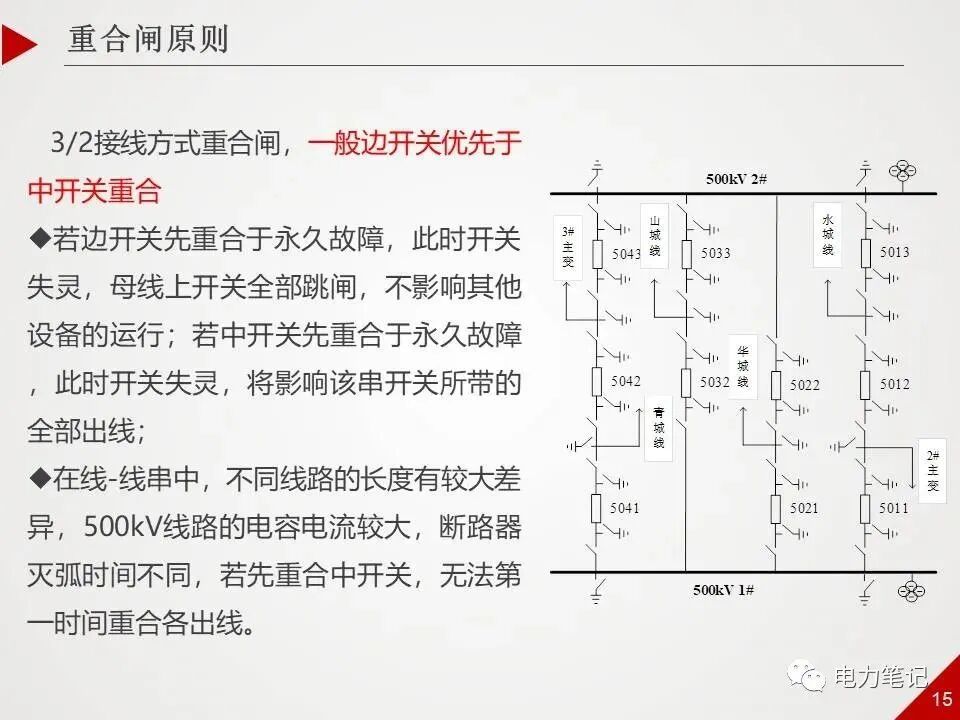 ppt精讲丨500kV变电站采用哪些保护？的图15