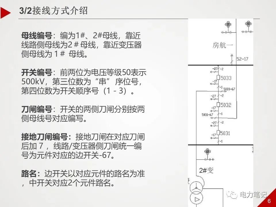 ppt精讲丨500kV变电站采用哪些保护？的图6