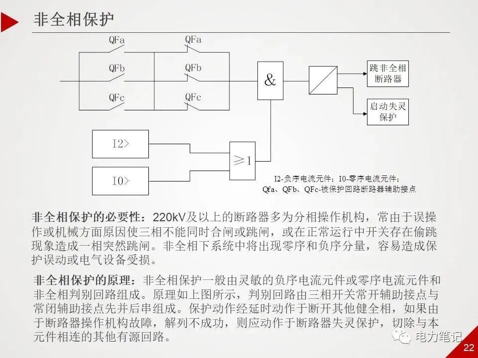 ppt精讲丨500kV变电站采用哪些保护？的图22