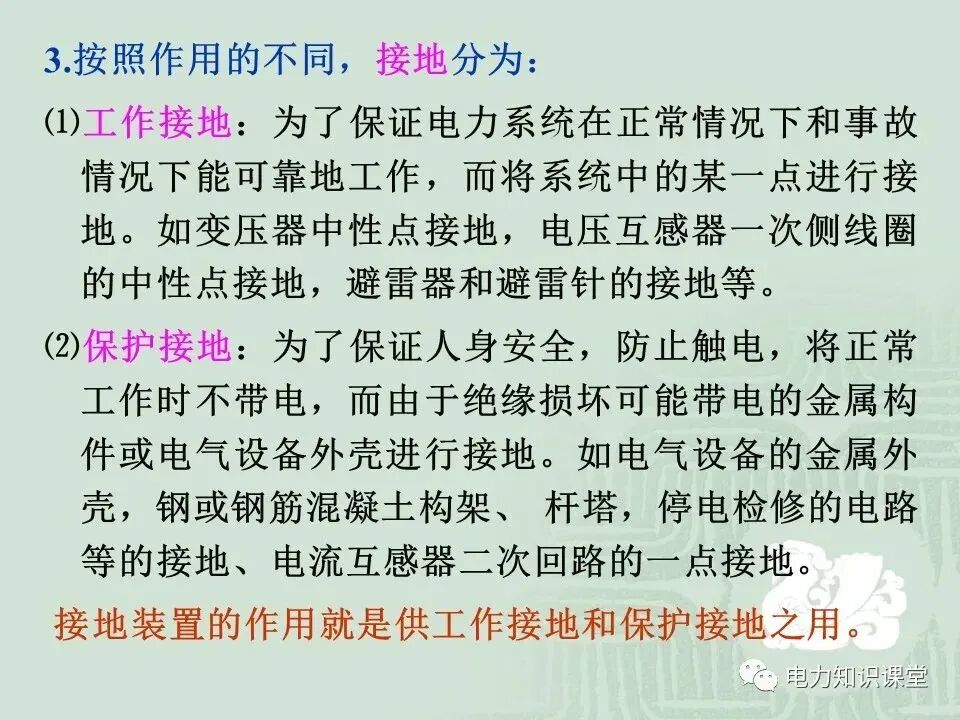 接地装置是什么？接地电阻允许值一般是多少？看完又涨知识了的图7