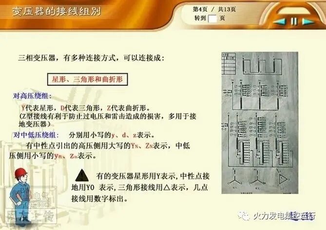 为什么新变压器投运前要做冲击试验?的图2