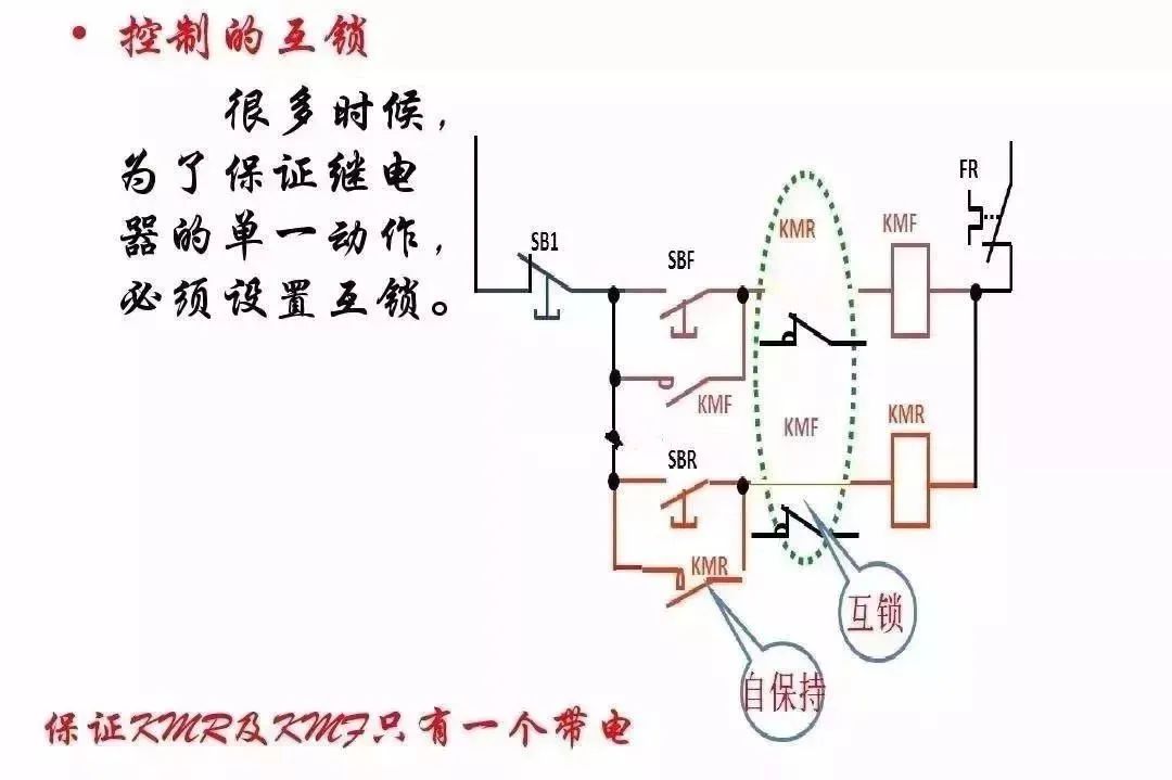 电气二次回路看图口诀，值得收藏！的图2