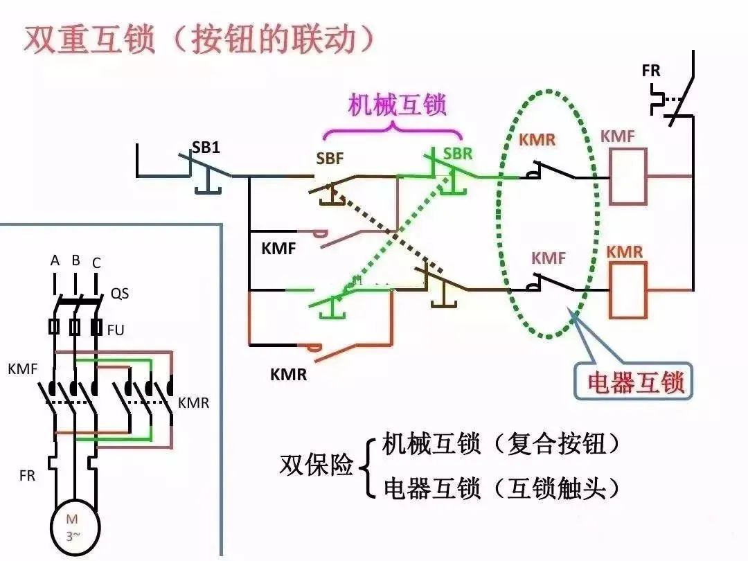 电气二次回路看图口诀，值得收藏！的图3