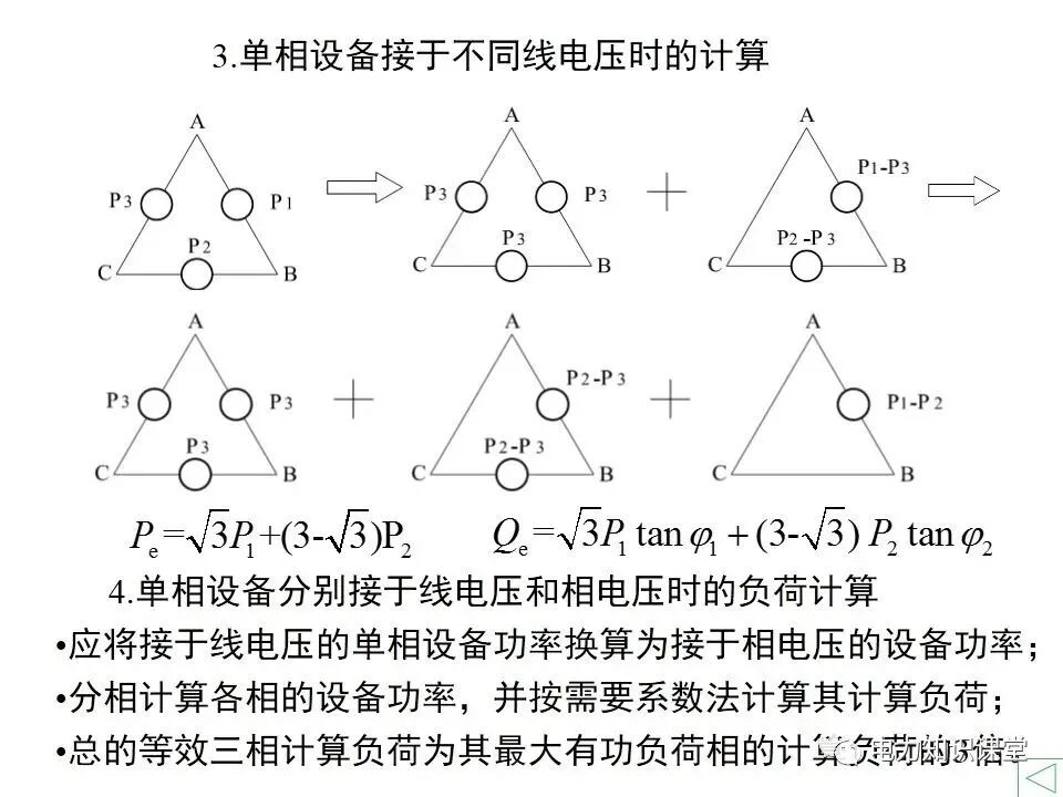 負(fù)荷計(jì)算與無(wú)功功率補(bǔ)償?shù)膱D23