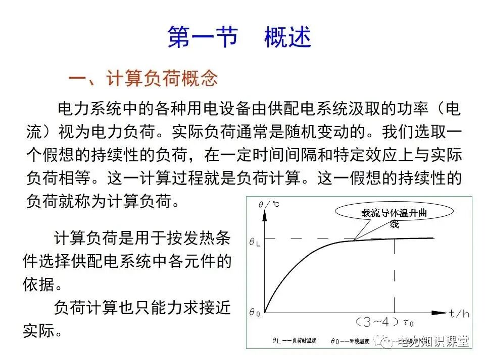 負(fù)荷計(jì)算與無(wú)功功率補(bǔ)償?shù)膱D2