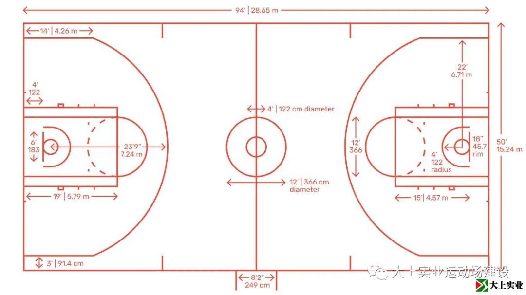 最新篮球场地标准尺寸画法