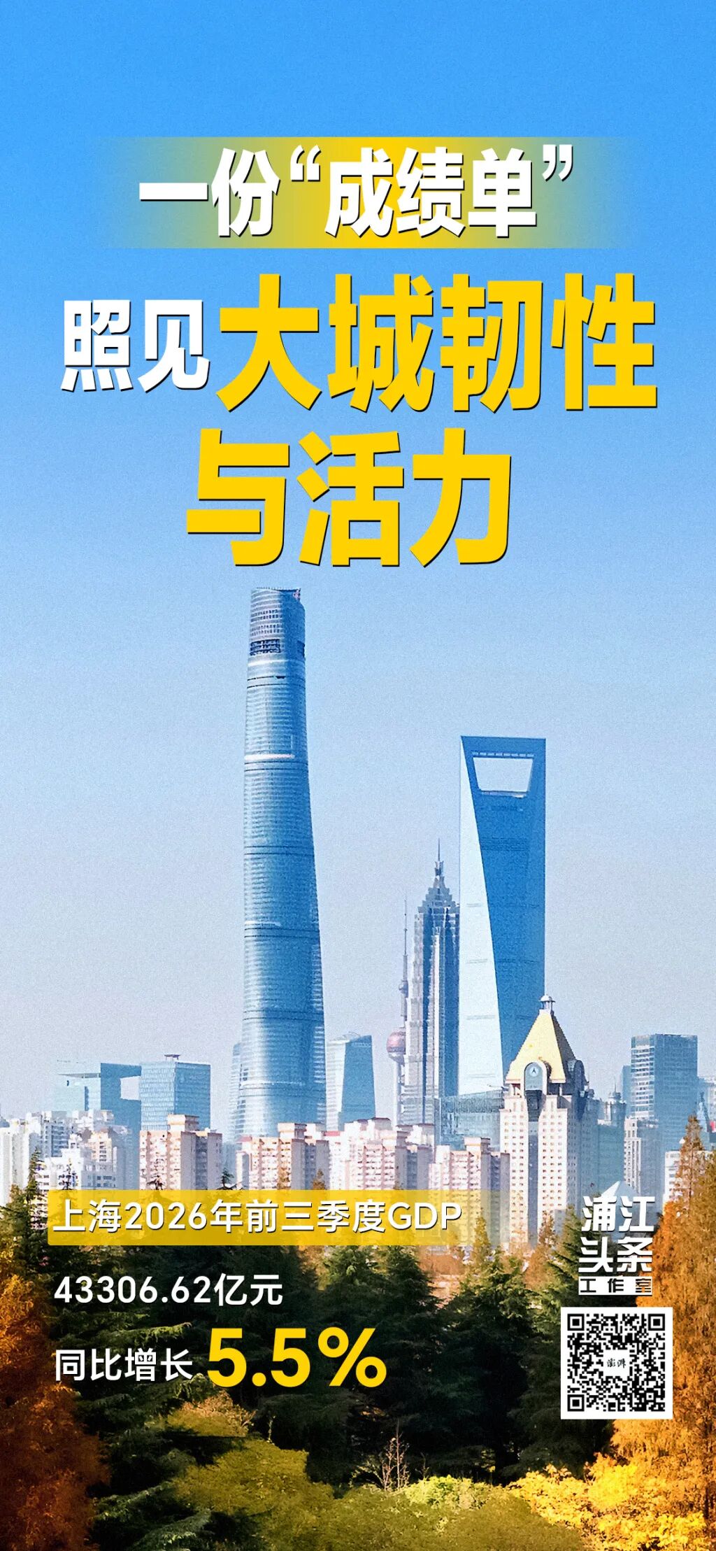 观察｜四组画面，照见大城韧性与活力