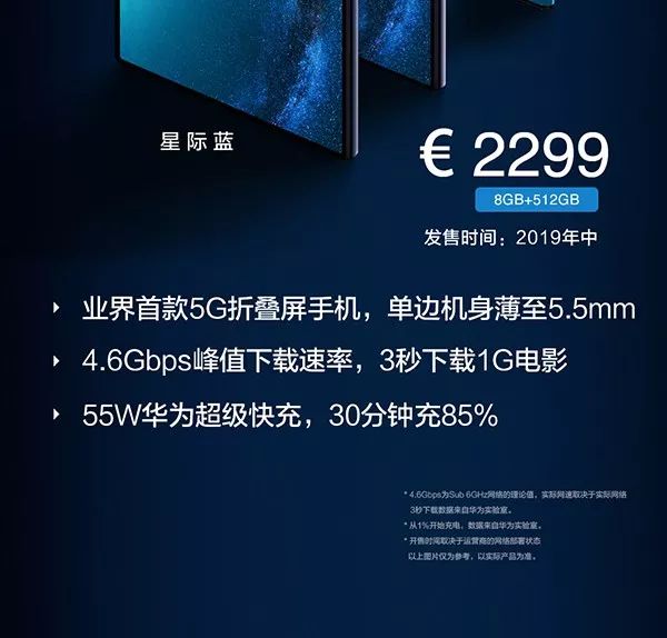 【黑馬手機】5G！折疊！一張圖讀懂HUAWEI Mate X 科技 第13張