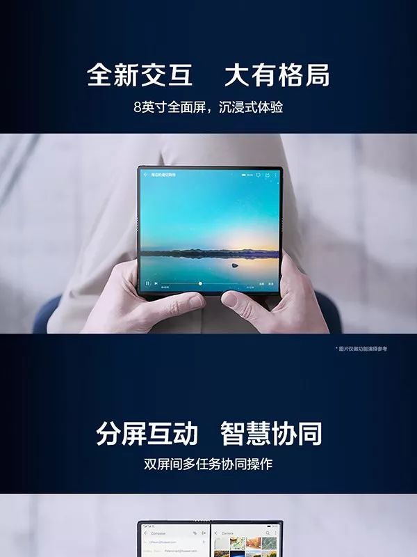 【黑馬手機】5G！折疊！一張圖讀懂HUAWEI Mate X 科技 第6張