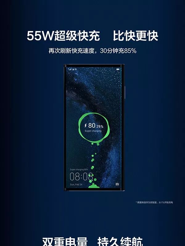 【黑馬手機】5G！折疊！一張圖讀懂HUAWEI Mate X 科技 第11張