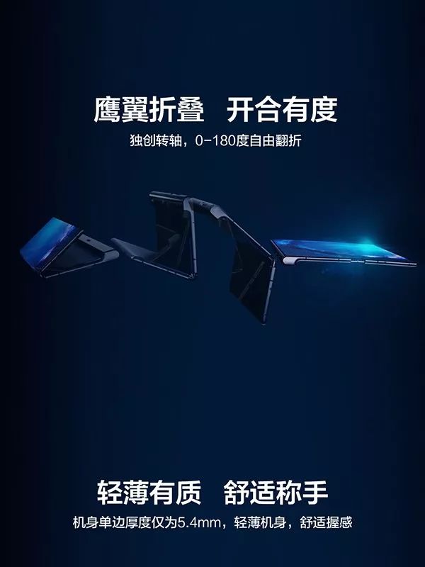 【黑馬手機】5G！折疊！一張圖讀懂HUAWEI Mate X 科技 第4張