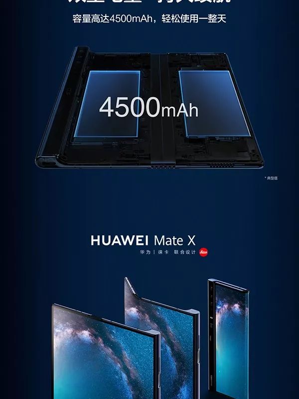 【黑馬手機】5G！折疊！一張圖讀懂HUAWEI Mate X 科技 第12張