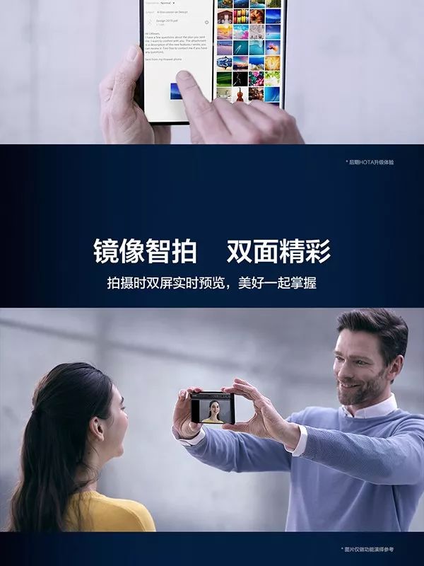 【黑馬手機】5G！折疊！一張圖讀懂HUAWEI Mate X 科技 第7張