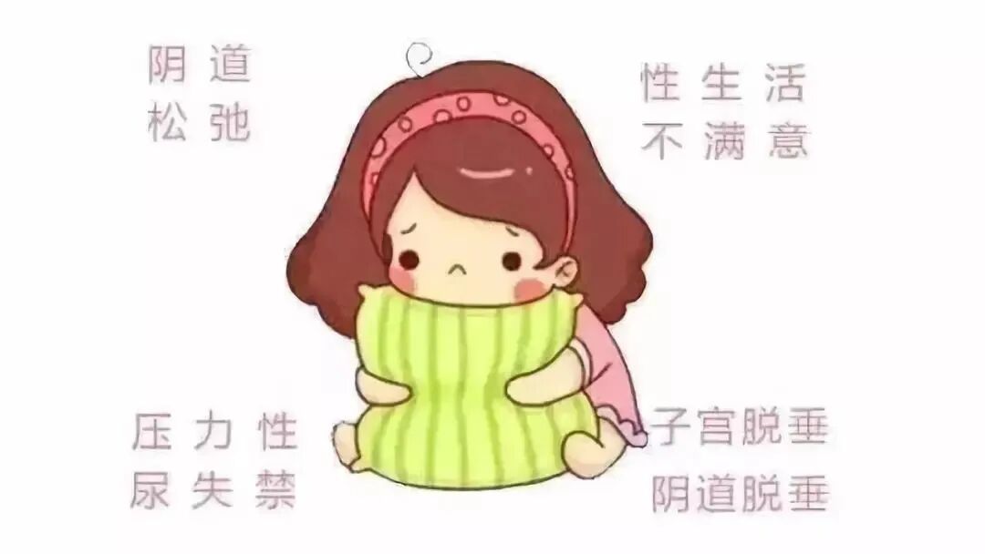 妇科脉冲怎么回事【激光科普】超脉冲CO2激光治疗阴道松弛_https://www.jmylbn.com_新闻资讯_第4张