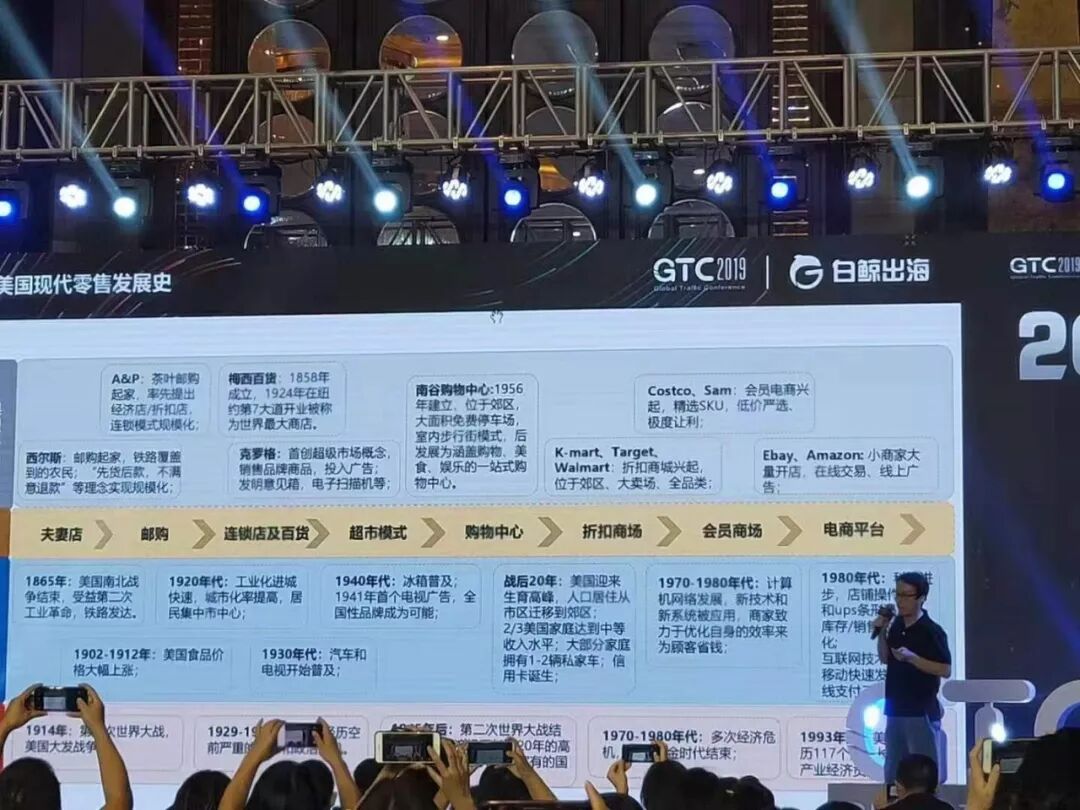 2019全球流量大会高峰论坛：消费国际化的趋势与机遇