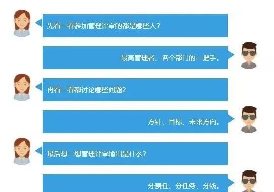 供應商現場審核，講透了！ 職場 第4張