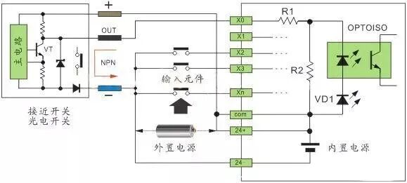 传感器与PLC接线图解的图19