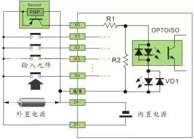 传感器与PLC接线图解的图11