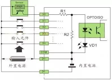 传感器与PLC接线图解的图9