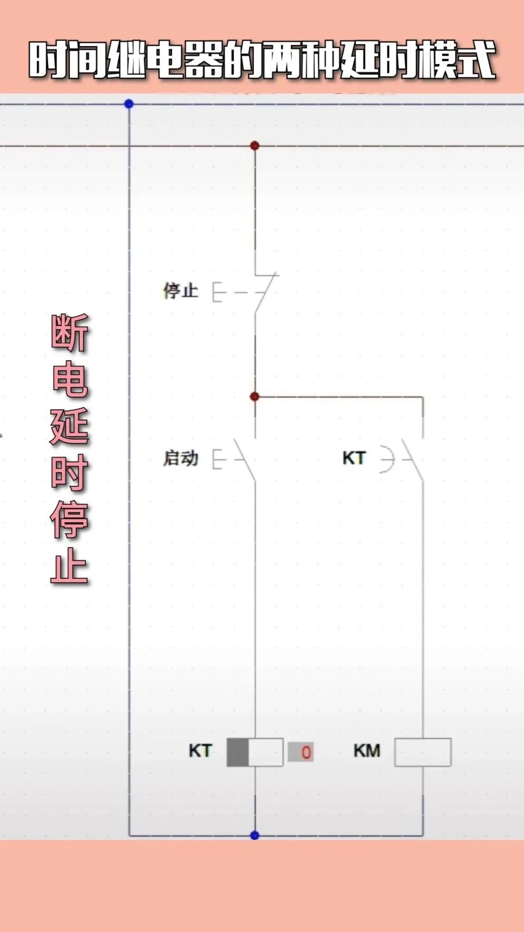 如何分辨NPN和PNP？怎么和PLC接线？的图14