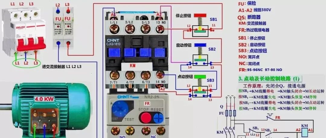 配電箱一級、二級、三級是什么意思？它們的用途及作用又是什么？的圖6
