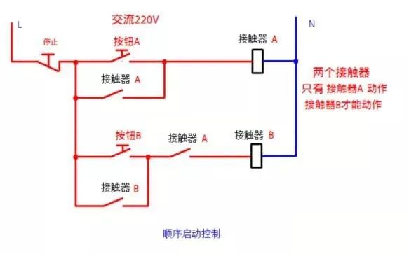 交流接触器常用接线电路图和实物图 超实用！的图10