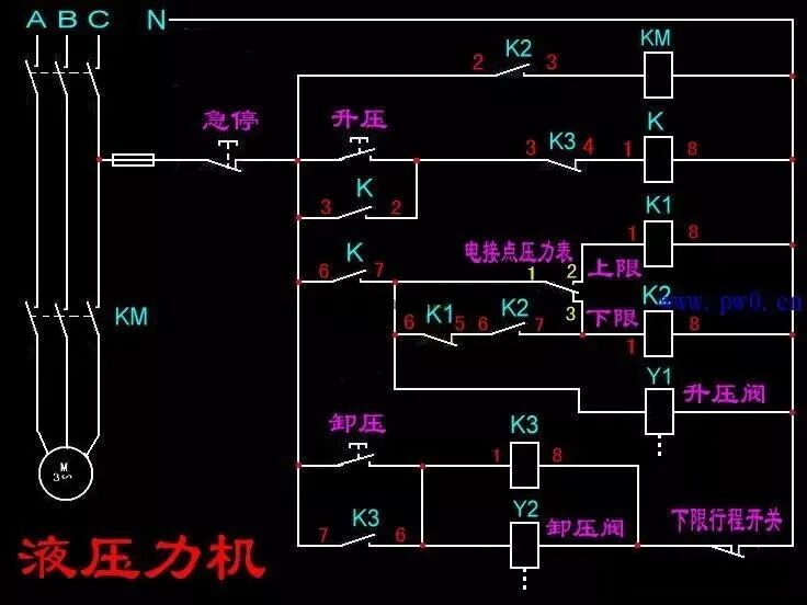 交流接触器常用接线电路图和实物图 超实用！的图24