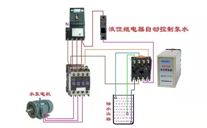 交流接触器常用接线电路图和实物图 超实用！的图25