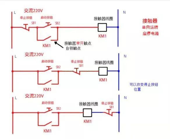 交流接触器常用接线电路图和实物图 超实用！的图12