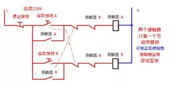 交流接触器常用接线电路图和实物图 超实用！的图7