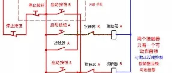 PLC对模拟量信号是如何转换的？的图17