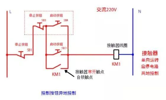 交流接触器常用接线电路图和实物图 超实用！的图9
