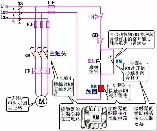 交流接触器常用接线电路图和实物图 超实用！的图18