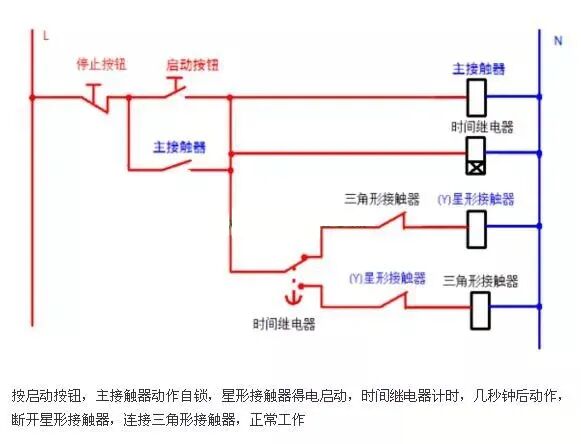 交流接触器常用接线电路图和实物图 超实用！的图14