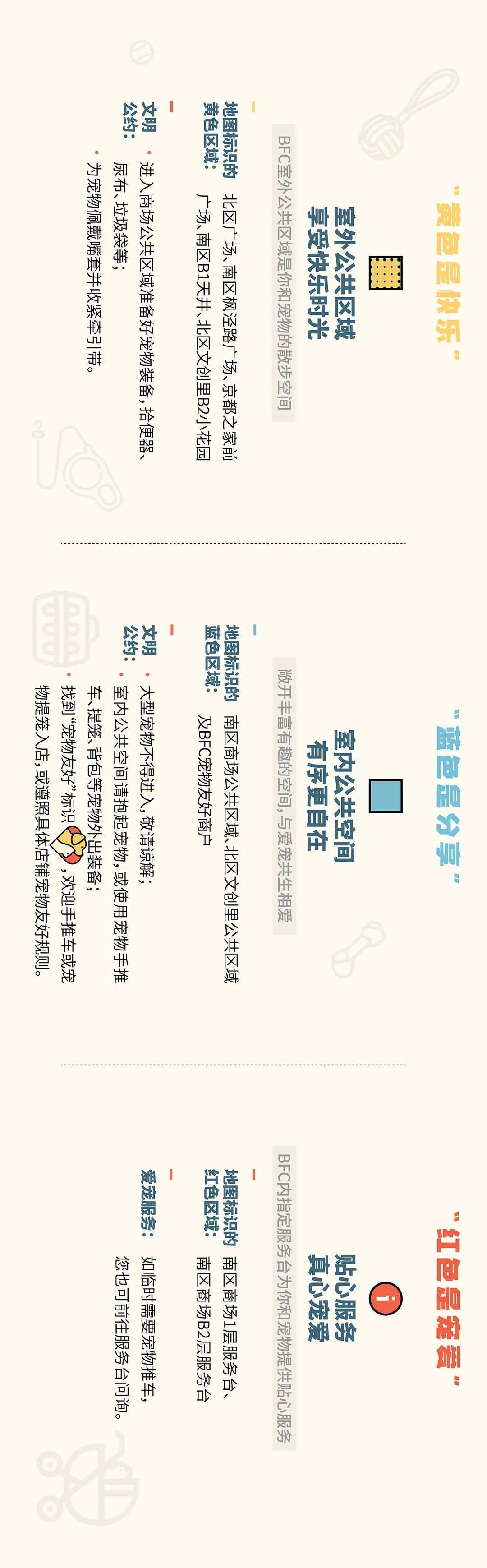 Bfc宠物友好地图 上海有爱 Bfc外滩金融中心 微信公众号文章阅读 Wemp