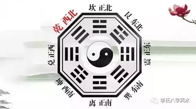 有关男主人的阳宅风水